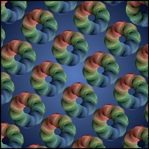 Day 1547: Lucky Loops